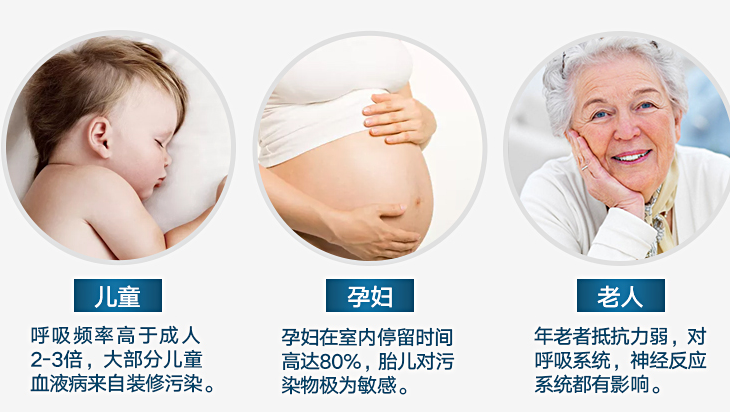 甲醛危害最大的三類(lèi)人群：兒童孕婦老人