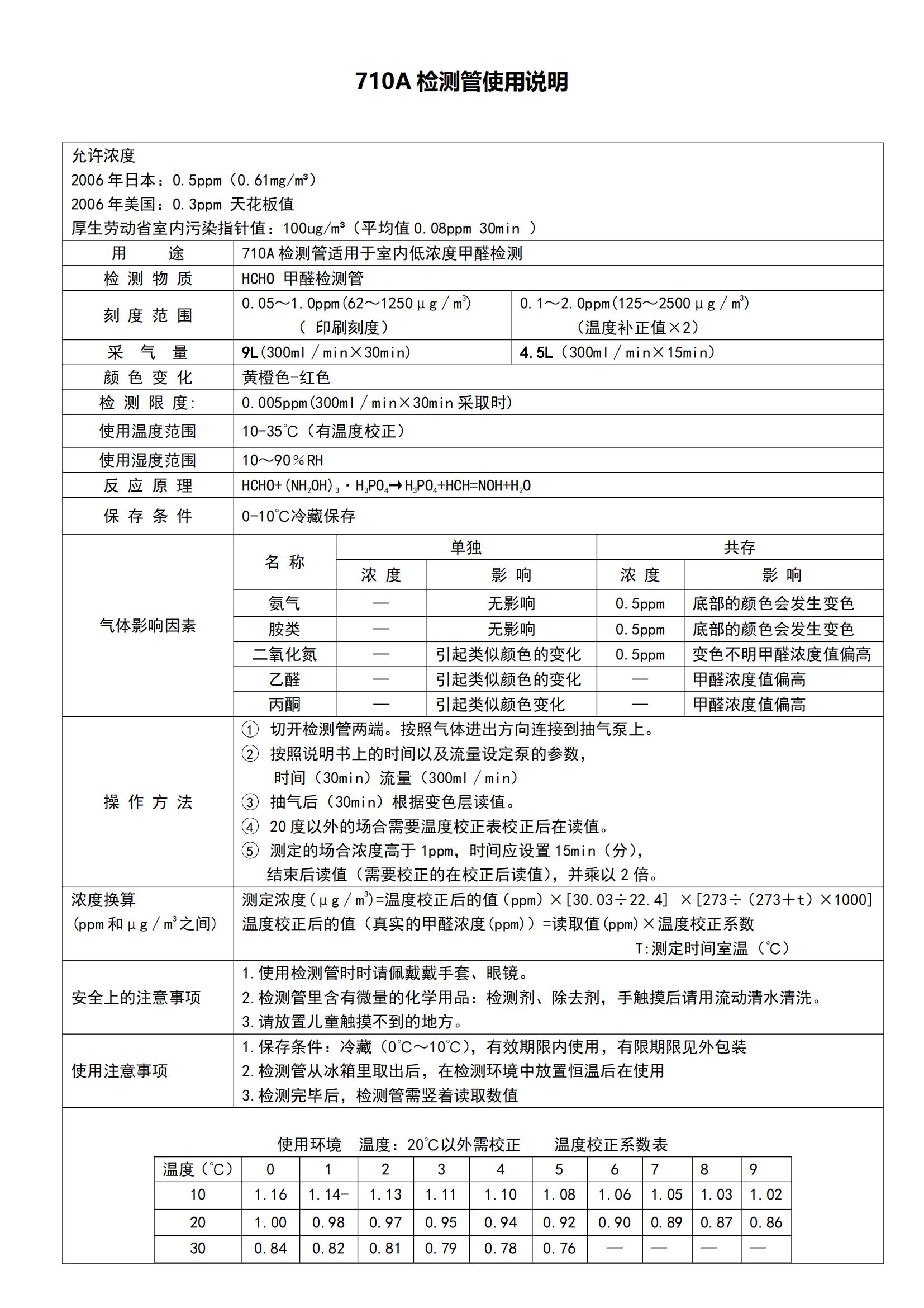 北川式氣體檢測(cè)管710A初檢管使用說明 北川式氣體檢測(cè)管710A初檢管使用說明